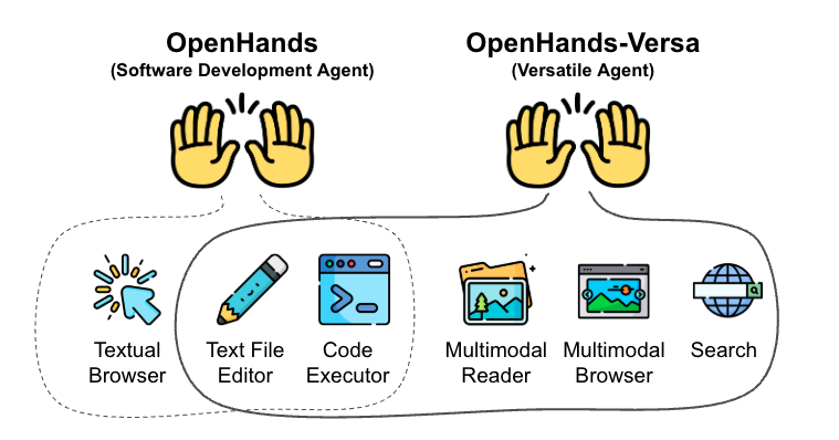 Image from blog post