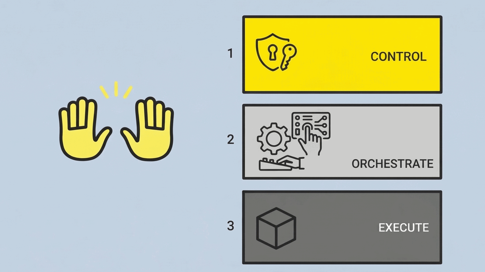 The Software Agent Control Plane cover image