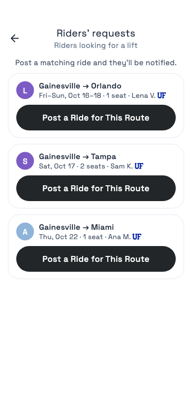 RideMate app: riders’ requests board with Post a Ride for This Route