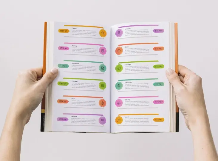 Open book held by two hands showing colorful infographic steps with icons and labels like Search, Settings, Document, Message, Clock, and Location.