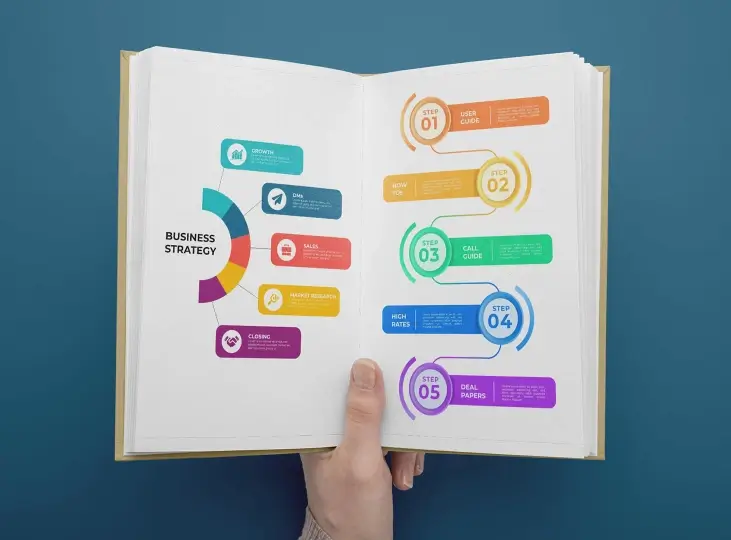 Open book held by a hand displaying colorful business strategy and step-by-step guides with icons and text on two pages.
