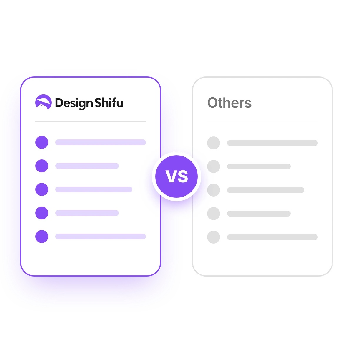 Design Shifu vs others