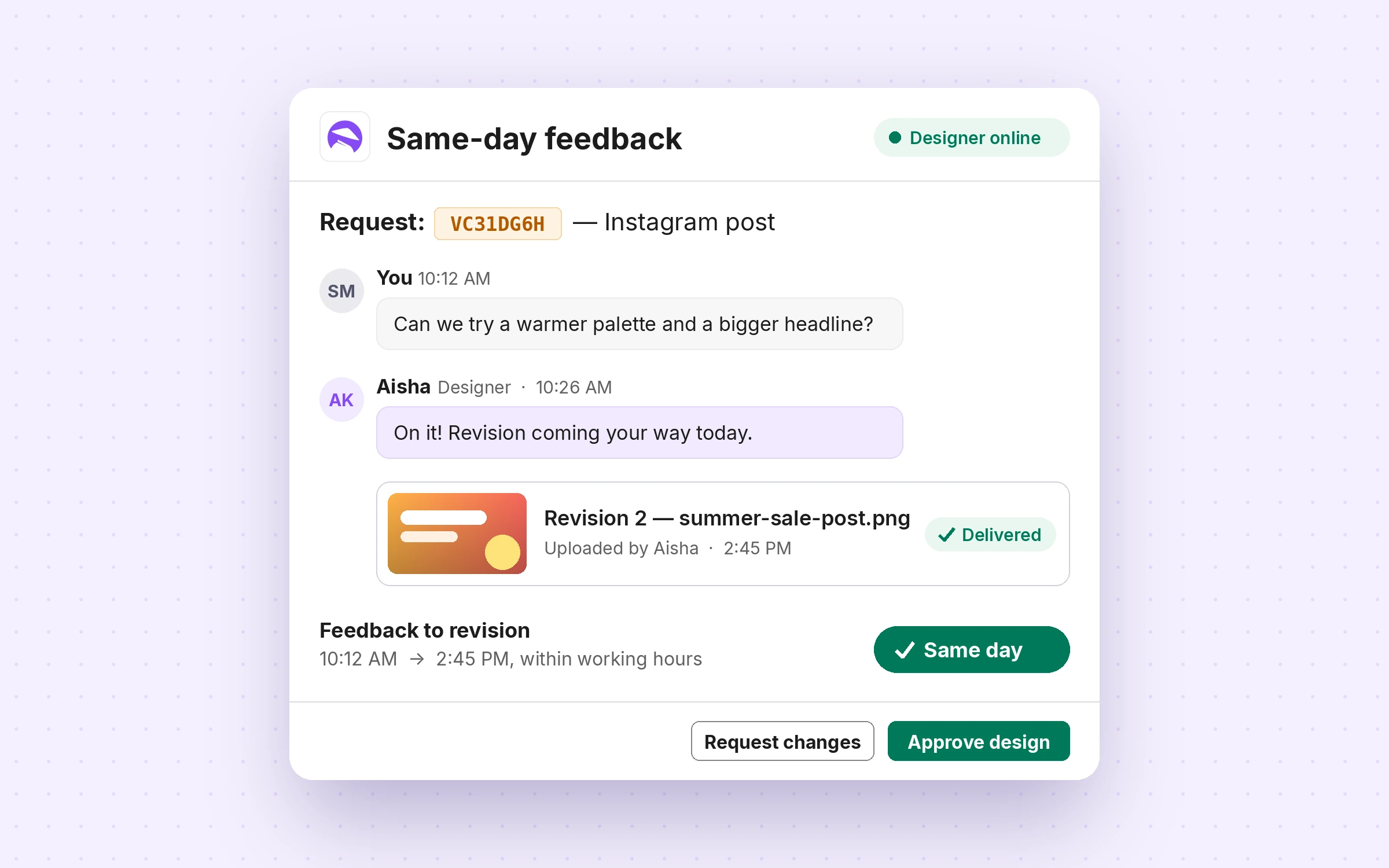 User interface showing a same-day feedback conversation for an Instagram post with request code VC31DG6H. User asks for a warmer palette and bigger headline at 10:12 AM. Designer Aisha replies at 10:26 AM that revision is coming today. A file named 'Revision 2 — summer-sale-post.png' was uploaded by Aisha at 2:45 PM and marked as delivered. Feedback was given within working hours from 10:12 AM to 2:45 PM and a green checkmark indicates same day delivery. Buttons to 'Request changes' and 'Approve design' appear at the bottom.