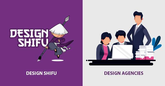 Design Shifu vs. Creative Agencies: Which is Right for You?