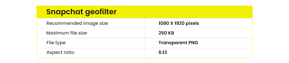 Snapchat geofilter dimensions-Social Media Image Size Cheat Sheet 2021