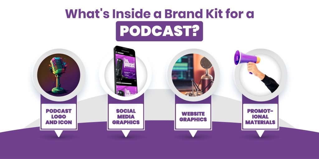 How to Create a Brand Kit for your new podcast?What's Inside a Brand Kit for a Podcast?