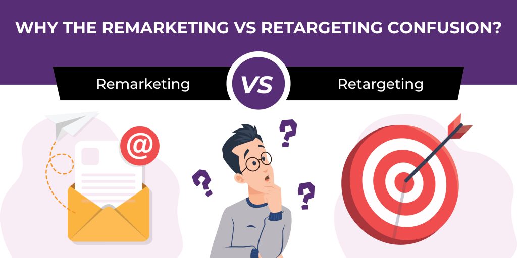 Why the Remarketing vs. Retargeting Confusion?