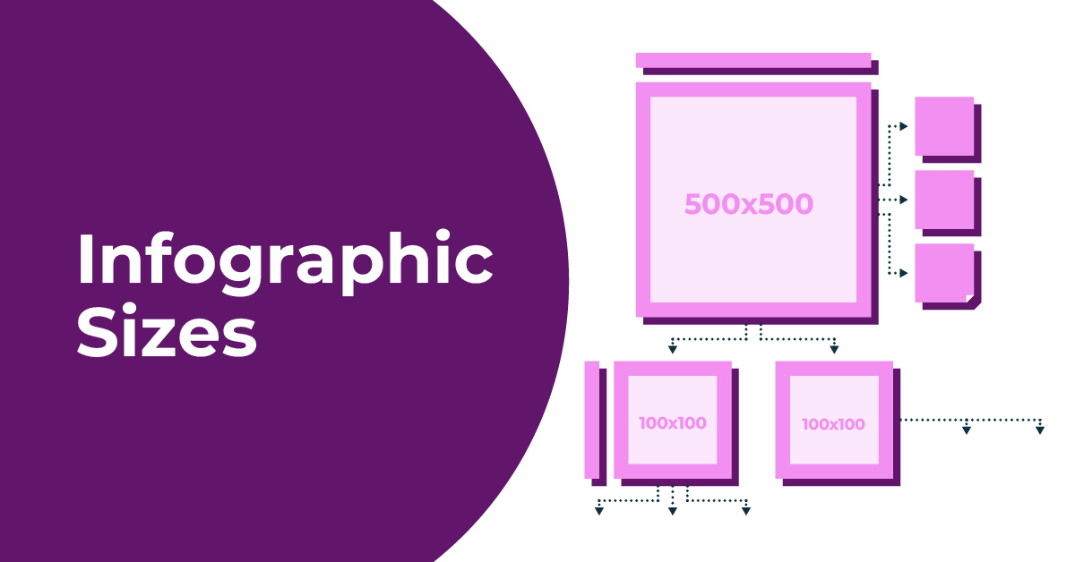 Digital Infographic Sizes: The Ultimate Guide