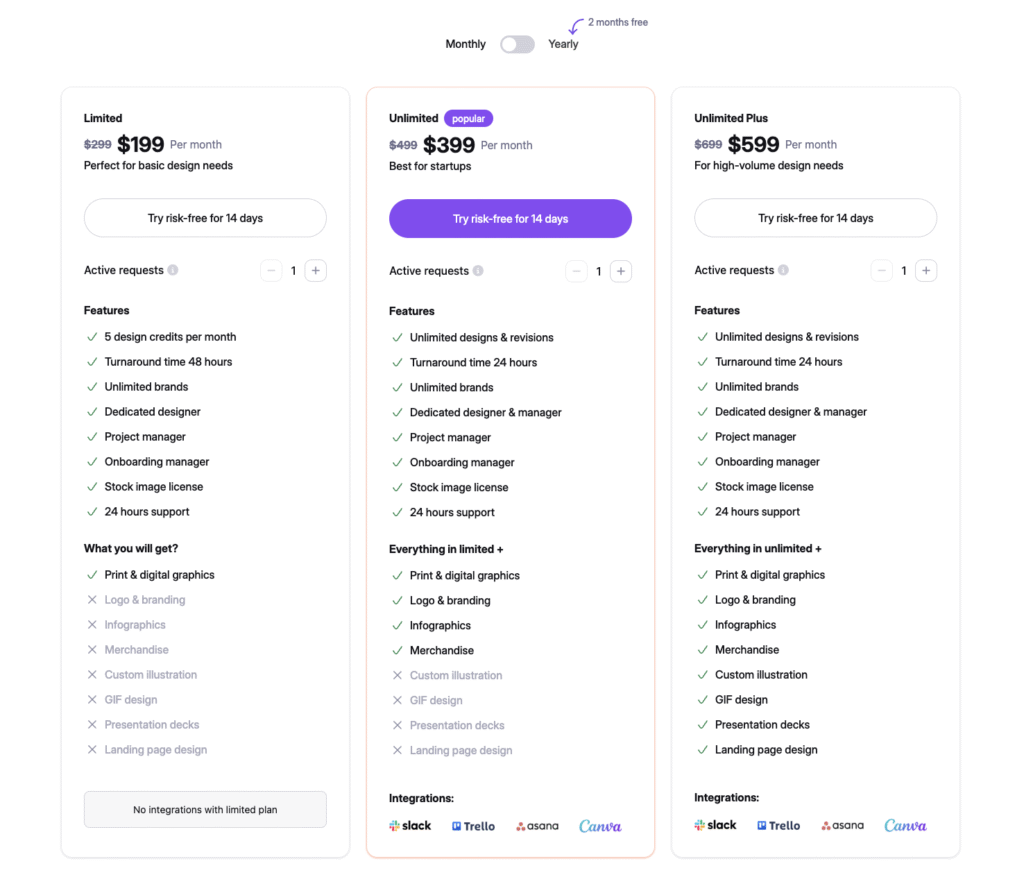 Design shifu's transparent pricing 