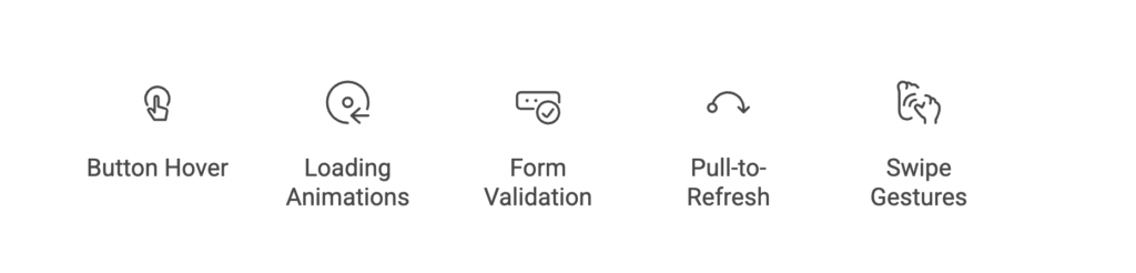 Examples of effective micro ux elements