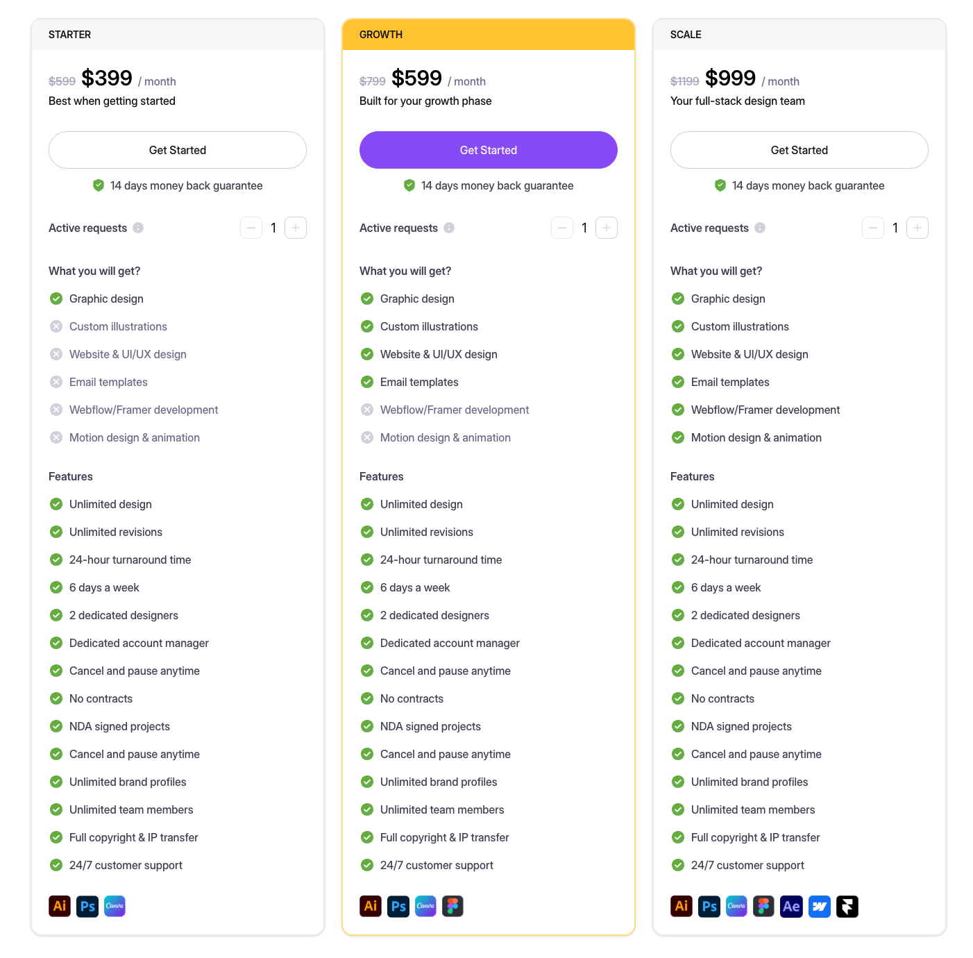 Design shifu-pricing 