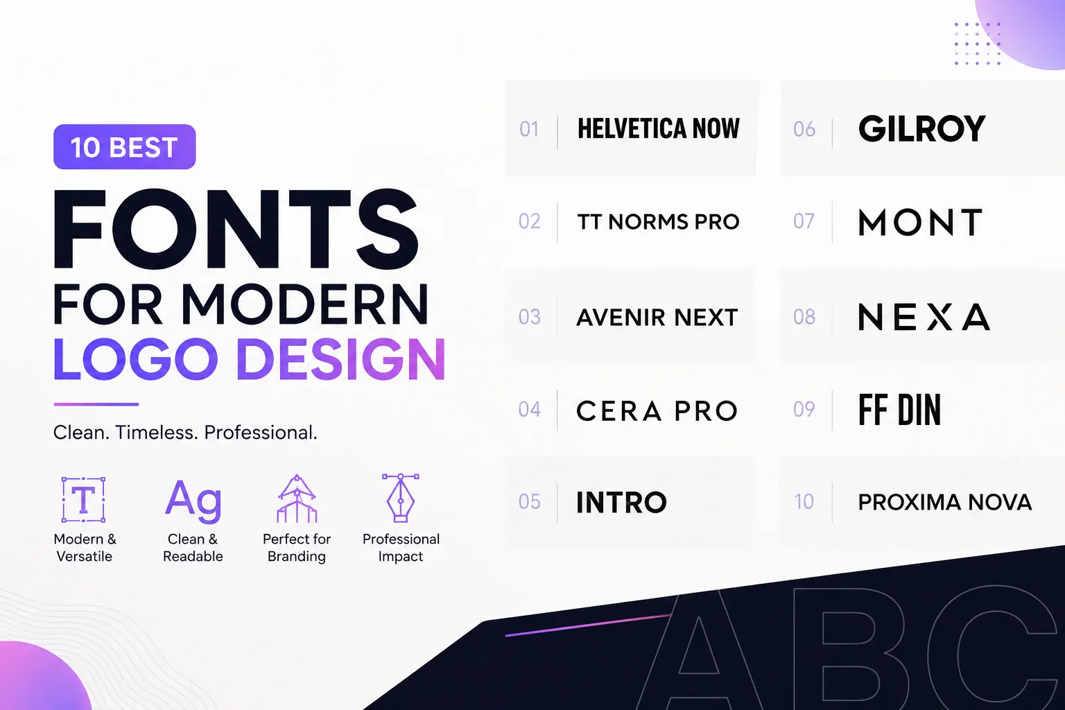 10 Best Fonts for Modern Logo Design