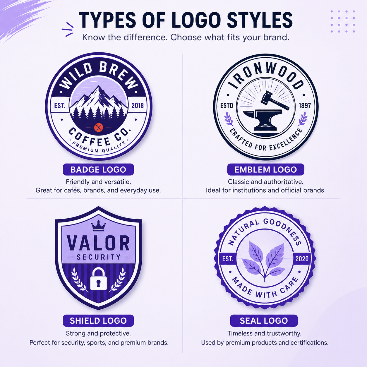 badge logo vs emblem logo vs shield logo vs seal logo visual comparison