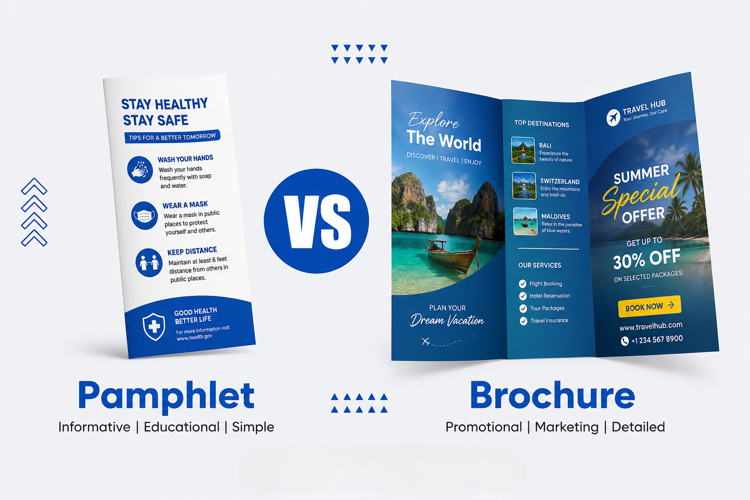 What is a Pamphlet? Pamphlet vs Brochure