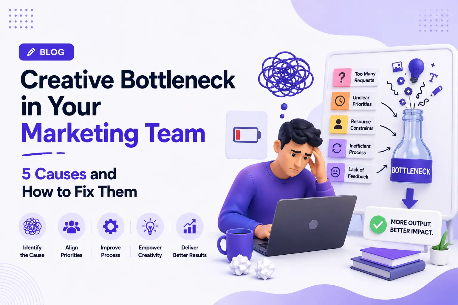 5 Creative Bottlenecks in Marketing Teams (And How to Fix Them)