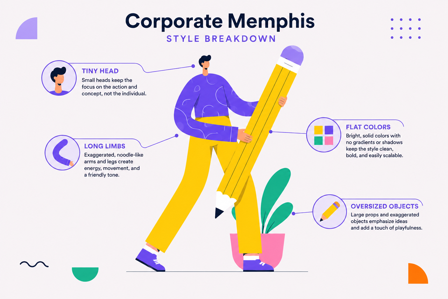 Corporate Memphis style breakdown illustration