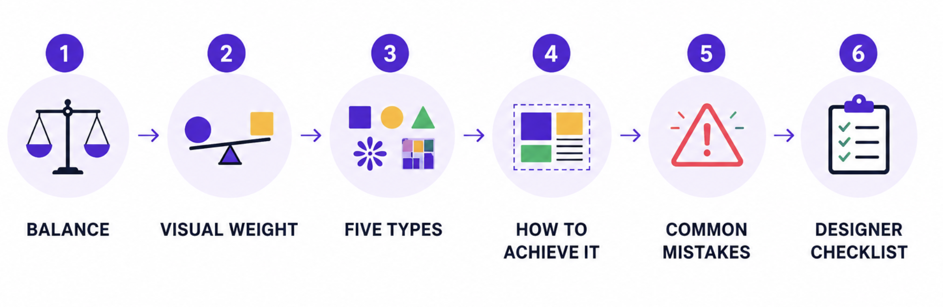 Six steps of maintaining balance in graphic design