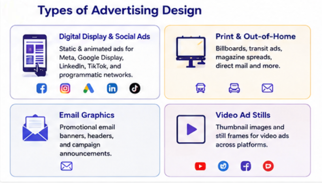 Types of Advertising graphic Design