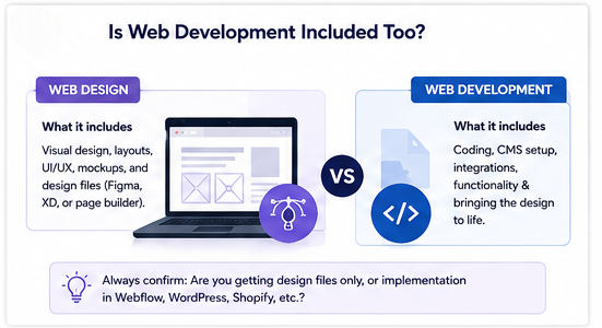 Is web development included too
