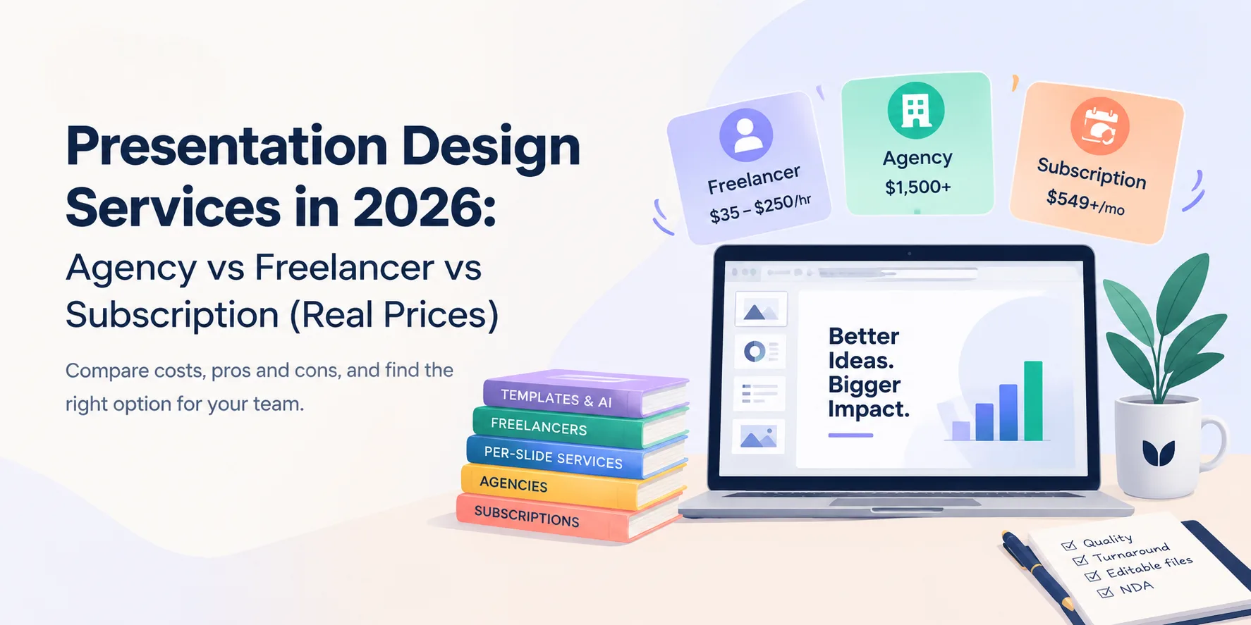 Presentation Design Services in 2026: Agency vs Freelancer vs Subscription