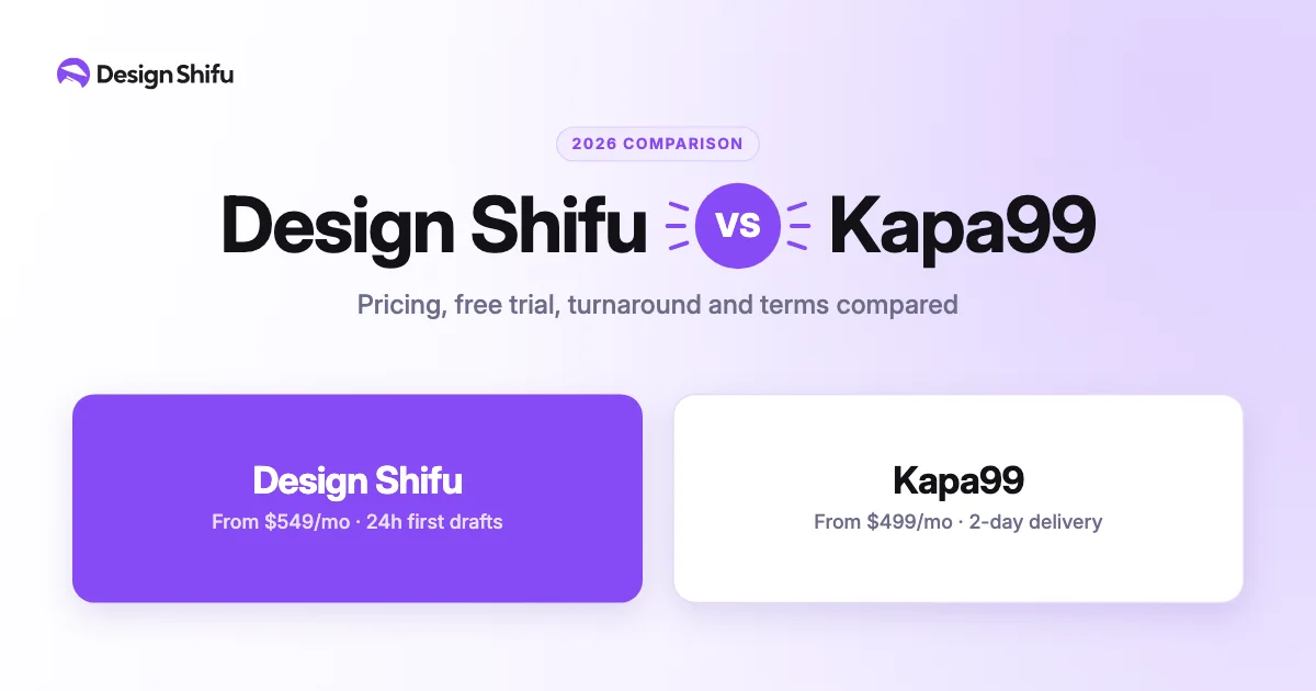 Design Shifu vs Kapa99 (2026): Pricing, Trial and Which to Choose