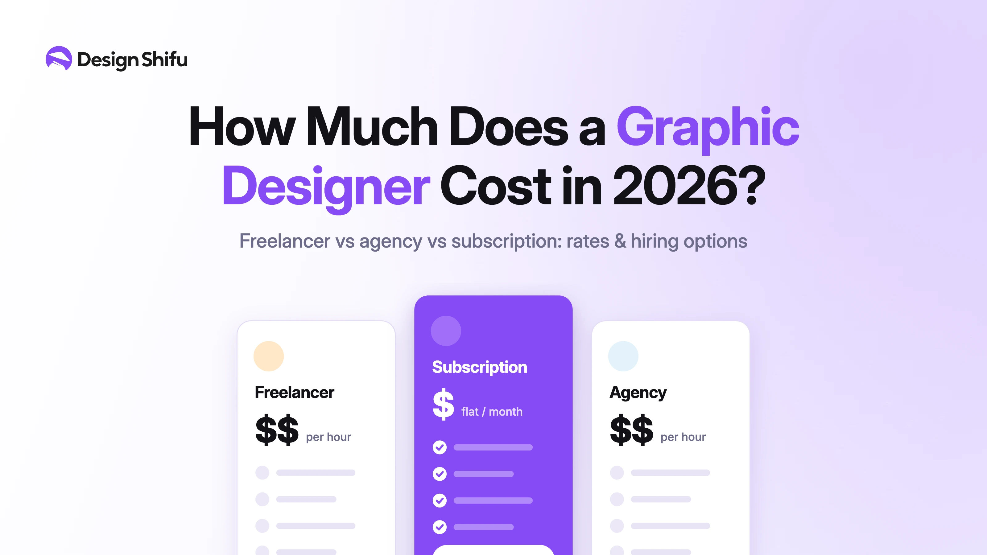 How Much Does a Graphic Designer Cost in 2026?