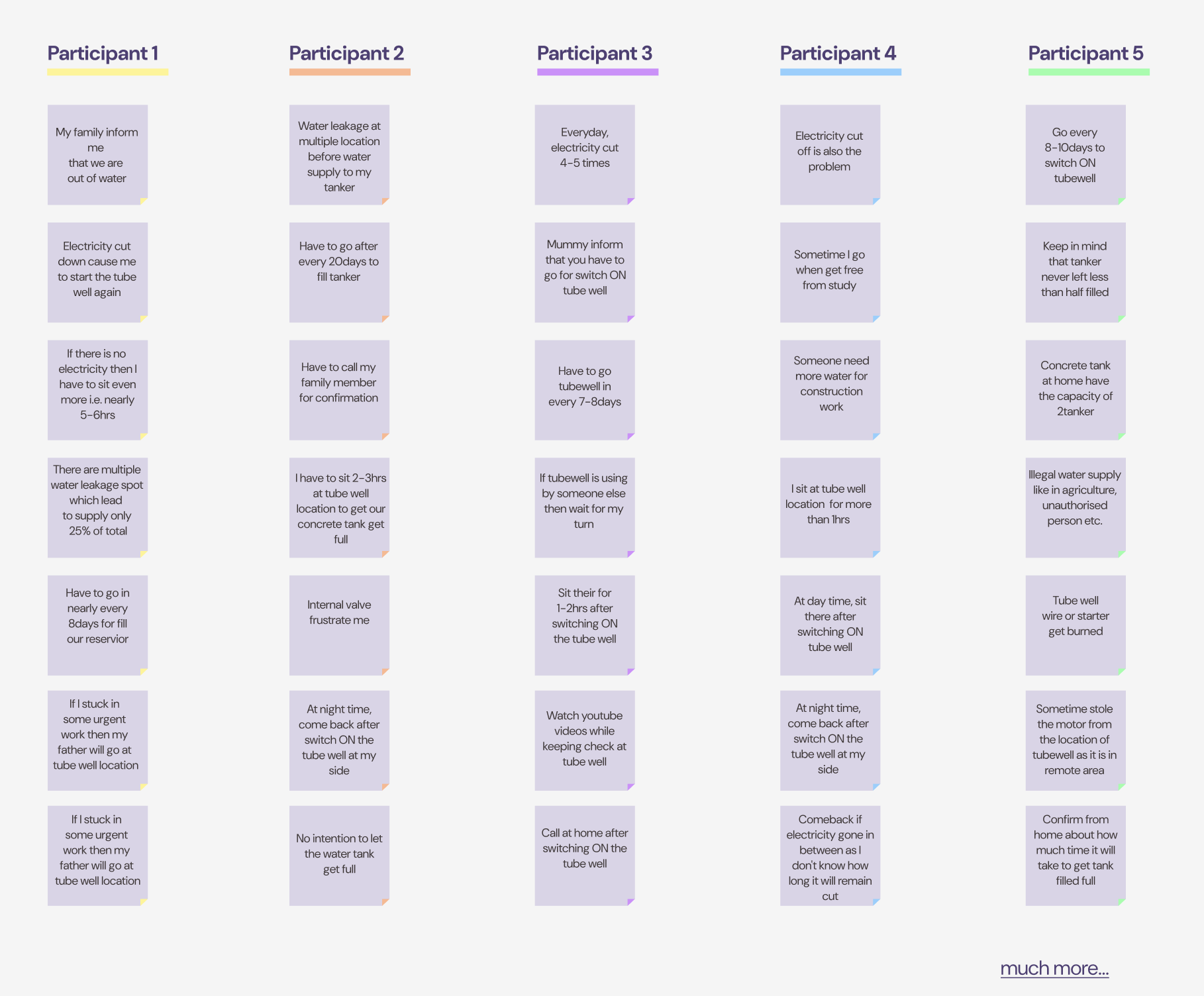 Project Details Small Image 1