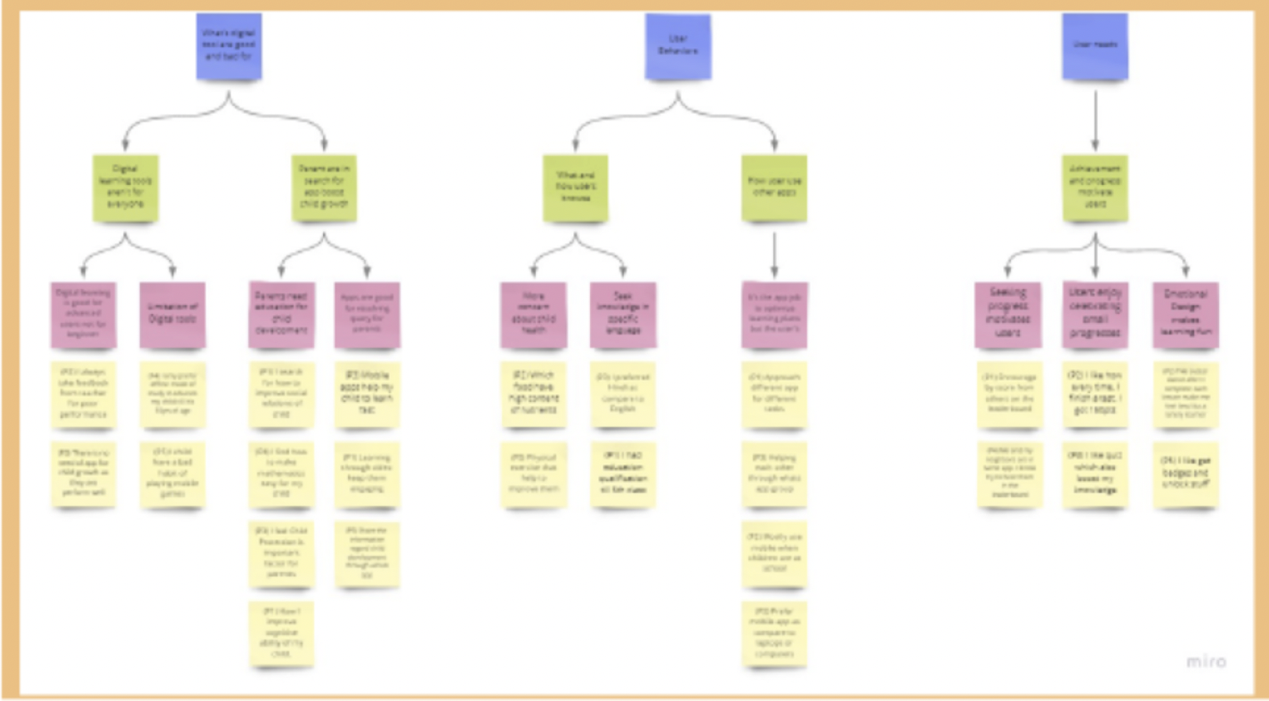 Project Details Small Image 1