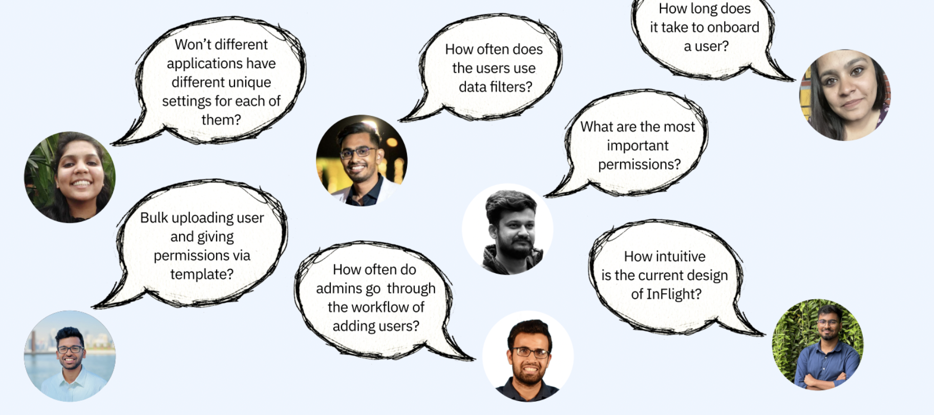 Project Details Top Image