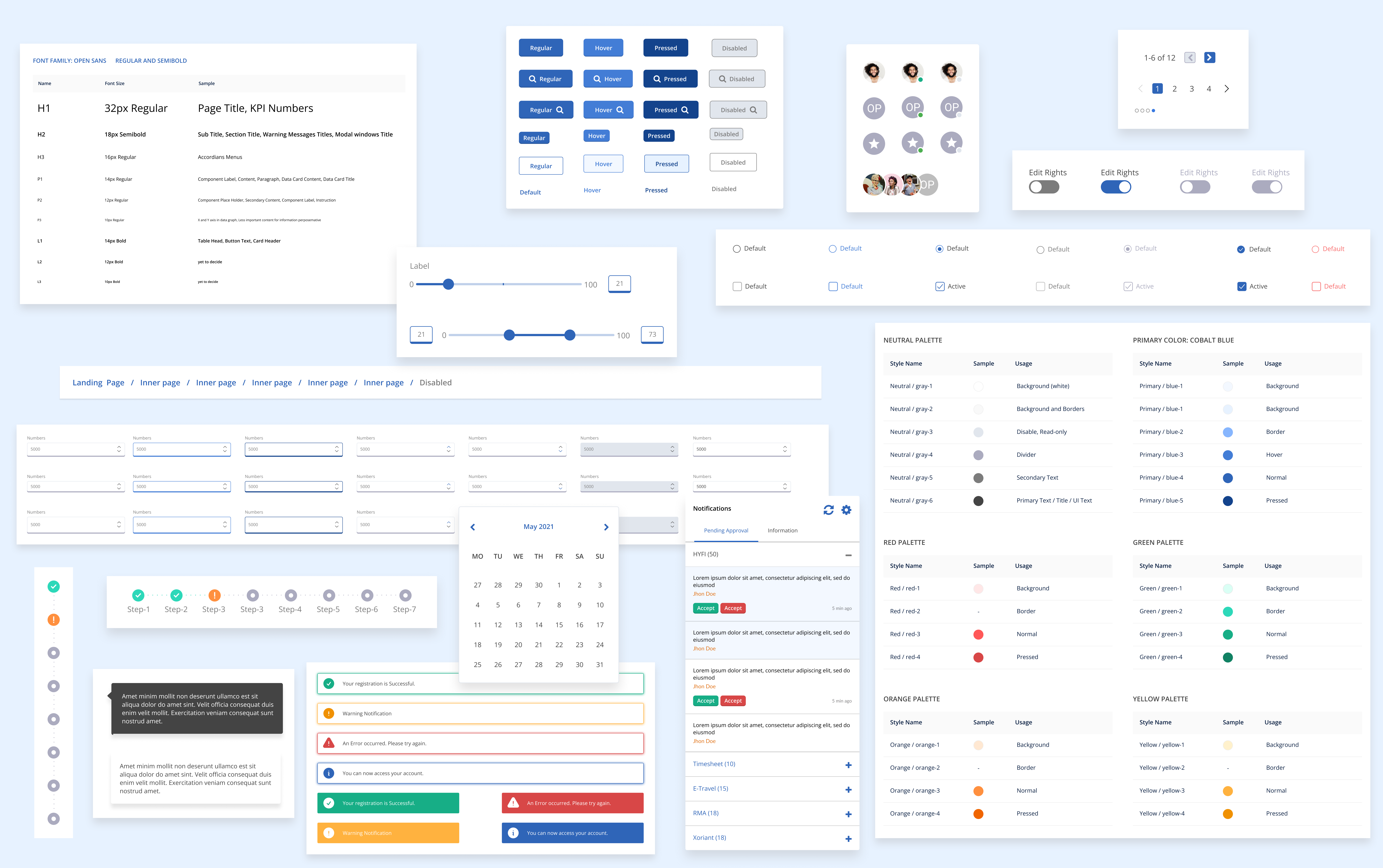 Project Details Top Image