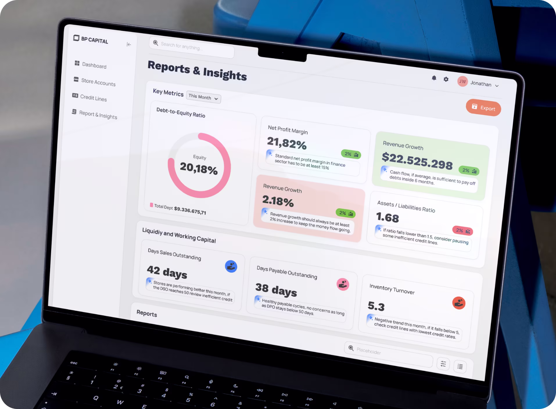 Laptop screen displaying a financial dashboard titled Reports & Insights with key metrics including Debt-to-Equity Ratio at 20.18%, Net Profit Margin at 21.82%, Revenue Growth at 2.18%, and Assets/Liabilities Ratio at 1.68, along with liquidity and working capital data such as 42 days sales outstanding and 38 days payable outstanding.