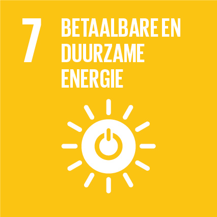 Pictogram van een zon met een aan-uitknop in het midden en de tekst '7 Betaalbare en duurzame energie' op een gele achtergrond.