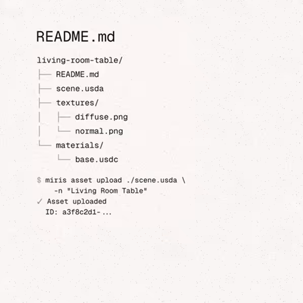 Miris ReadMe documentation feature card