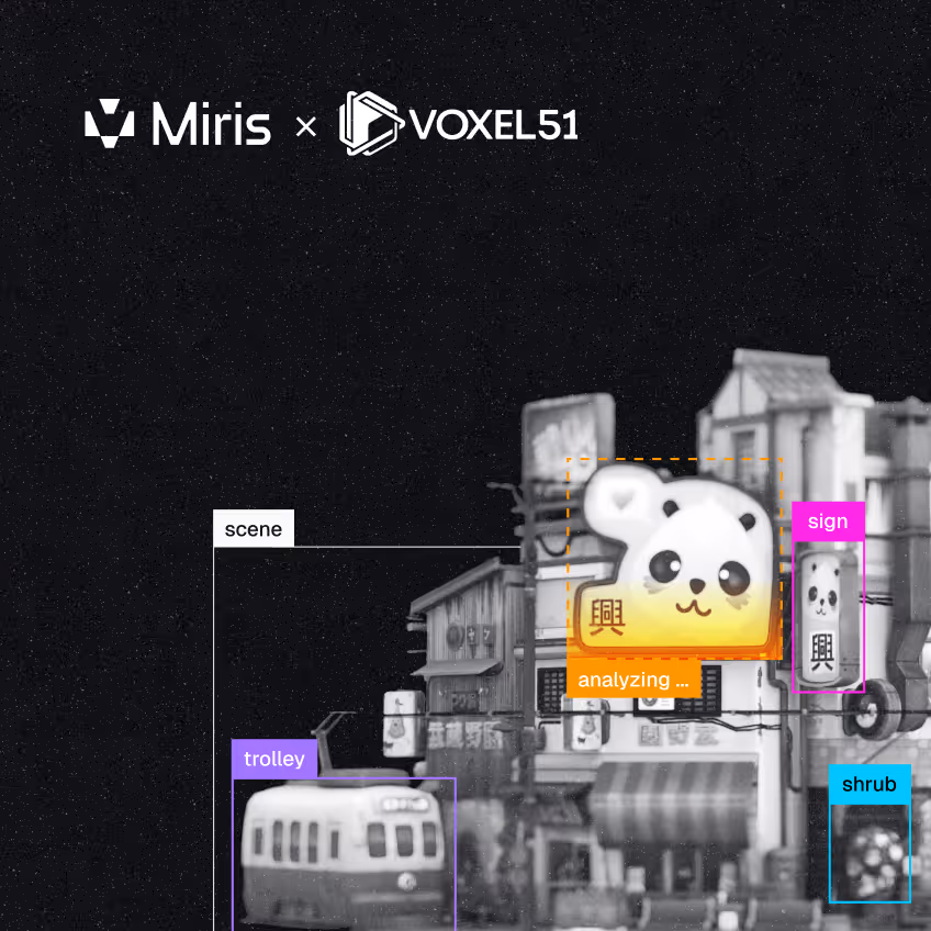 Miris and Voxel51 FiftyOne partnership announcement