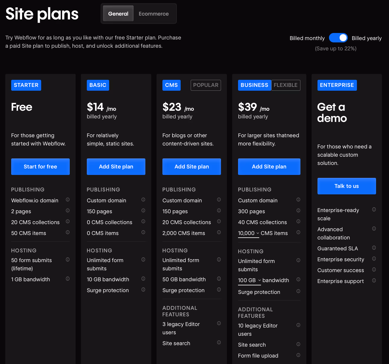 Comparatif des abonnements Webflow Site Plans : Starter, Basic, CMS, Business, Enterprise