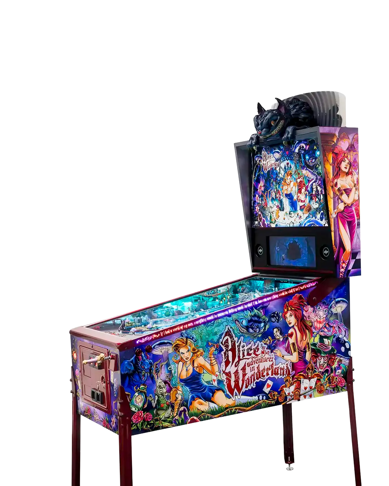 Alice's Adventures In Wonderland