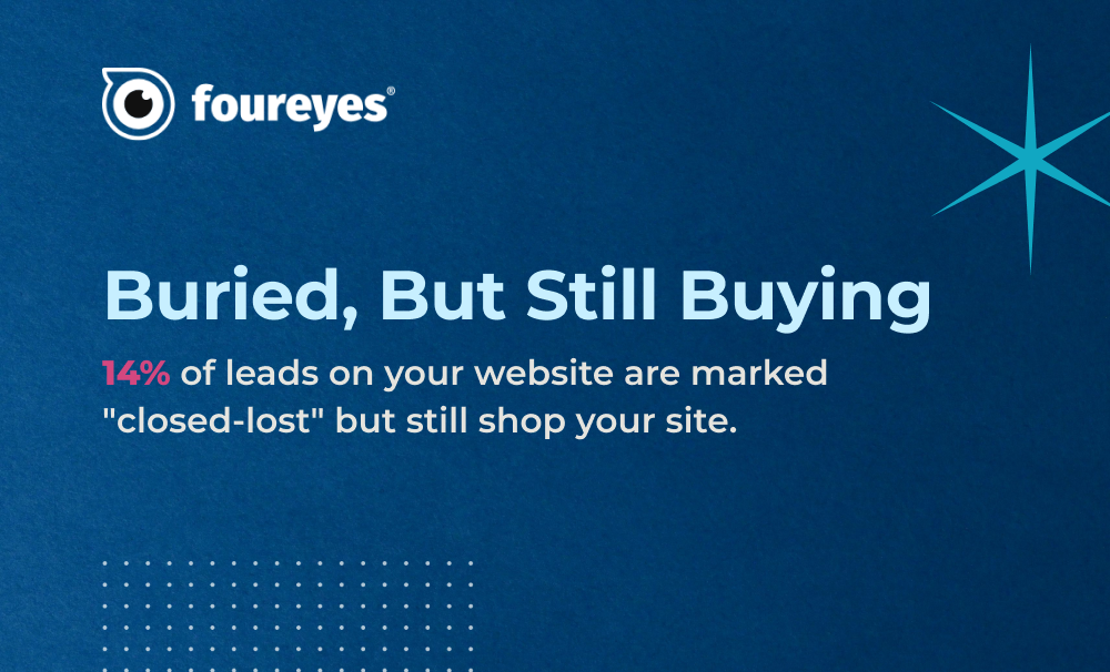 Blog Item Image wrap