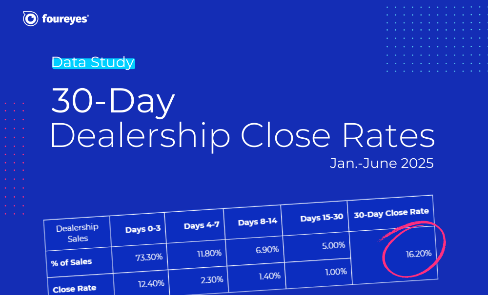 Blog Item Image wrap