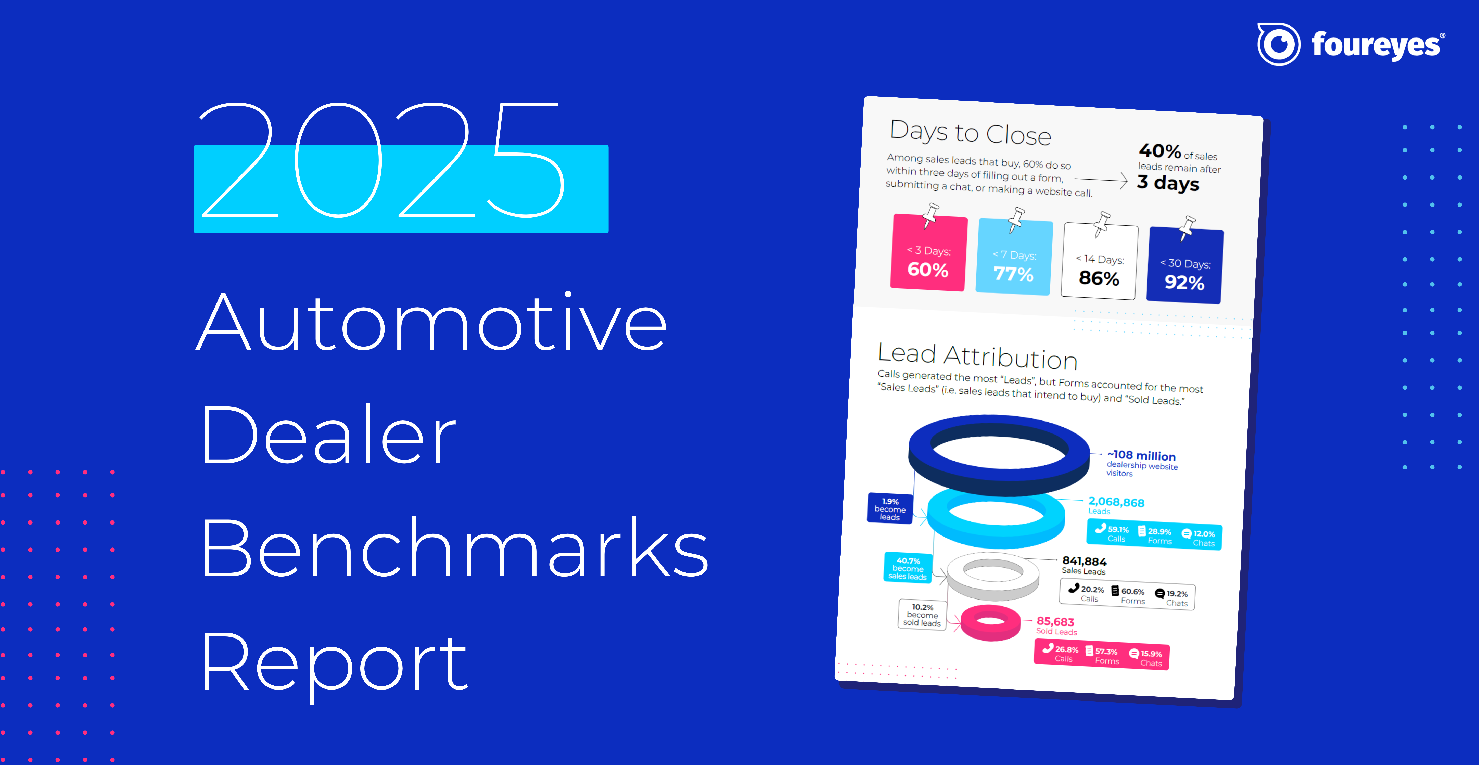 Blog Item Image wrap