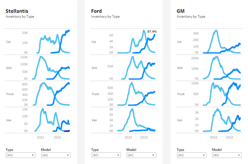 Blog Item Image wrap