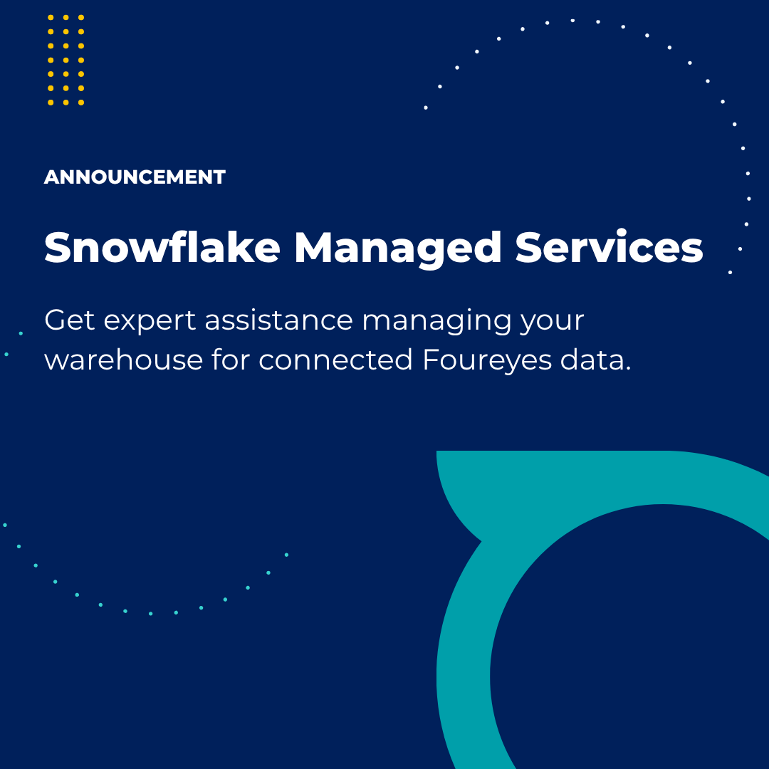 Blog Item Image wrap