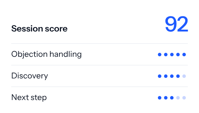 Session score with skill ratings