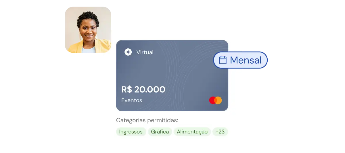 Clara corporate credit card.