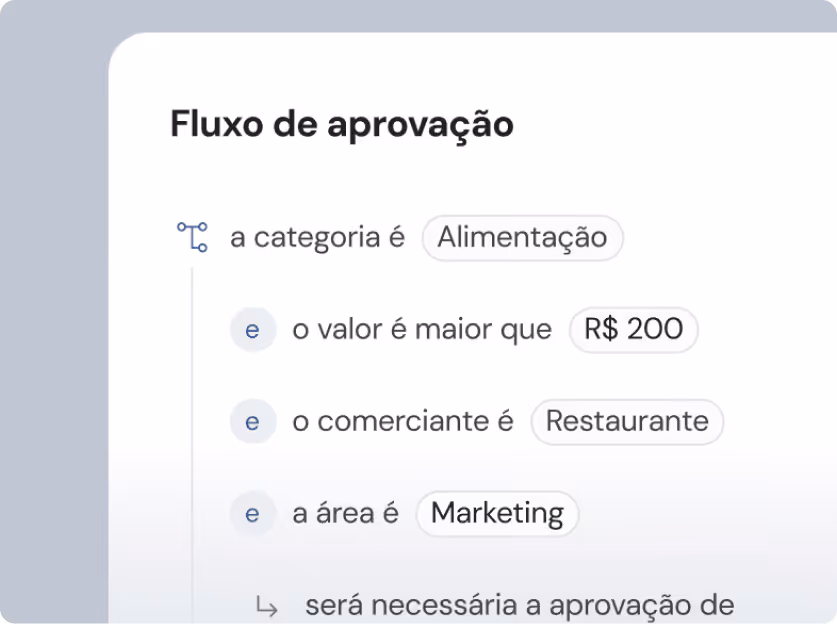 Fluxo.jpg — Clara platform.