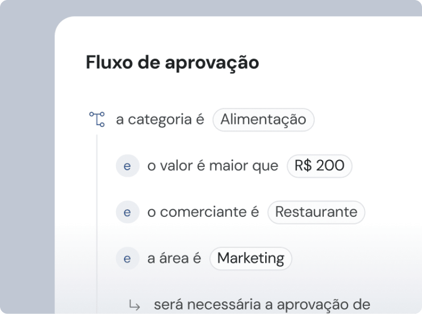 Fluxo.jpg — Clara platform.