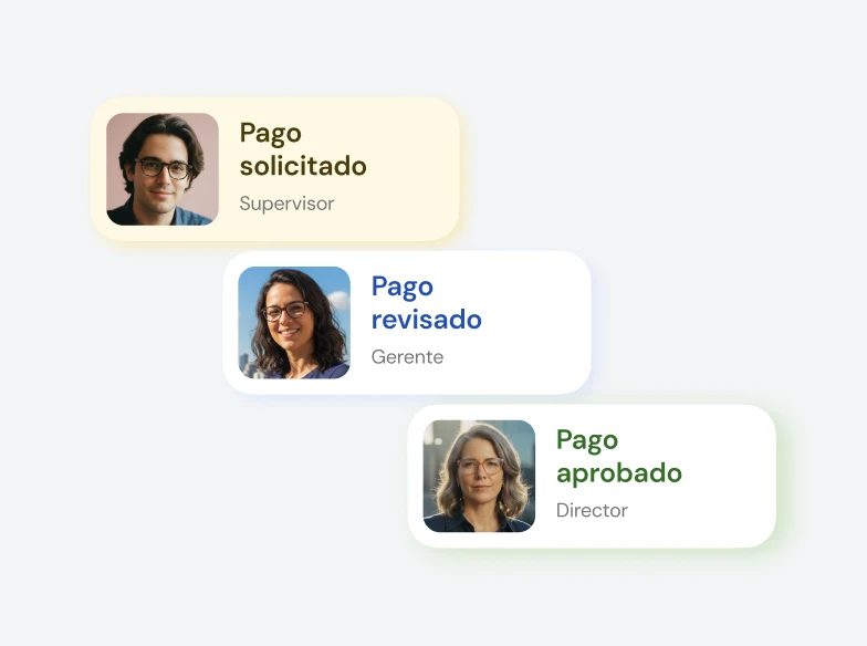 Clara real-time AI fraud prevention and proactive security validation system
