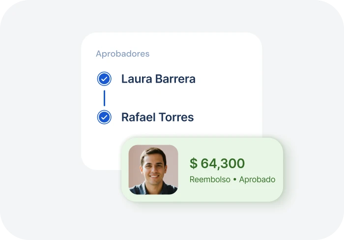 Feature 08 Approvals — Clara SPEI bank transfer.