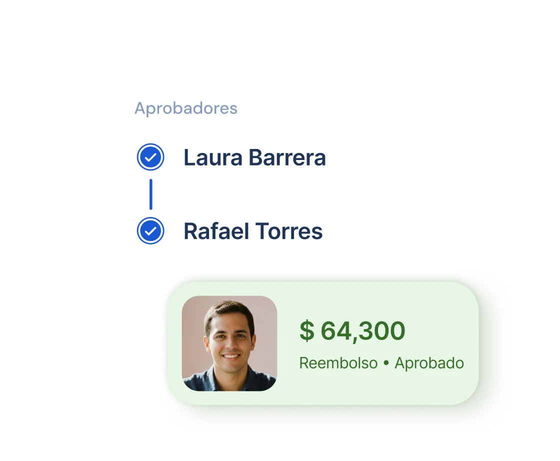 Clara frequently asked questions for Mexico.