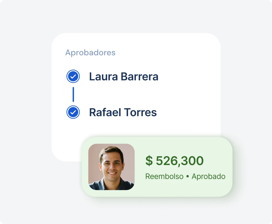 Clara frequently asked questions for Colombia.