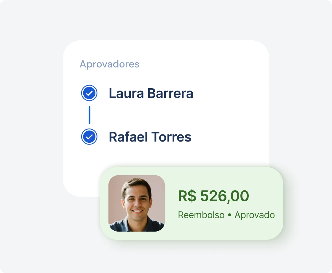 Clara frequently asked questions for Brazil.